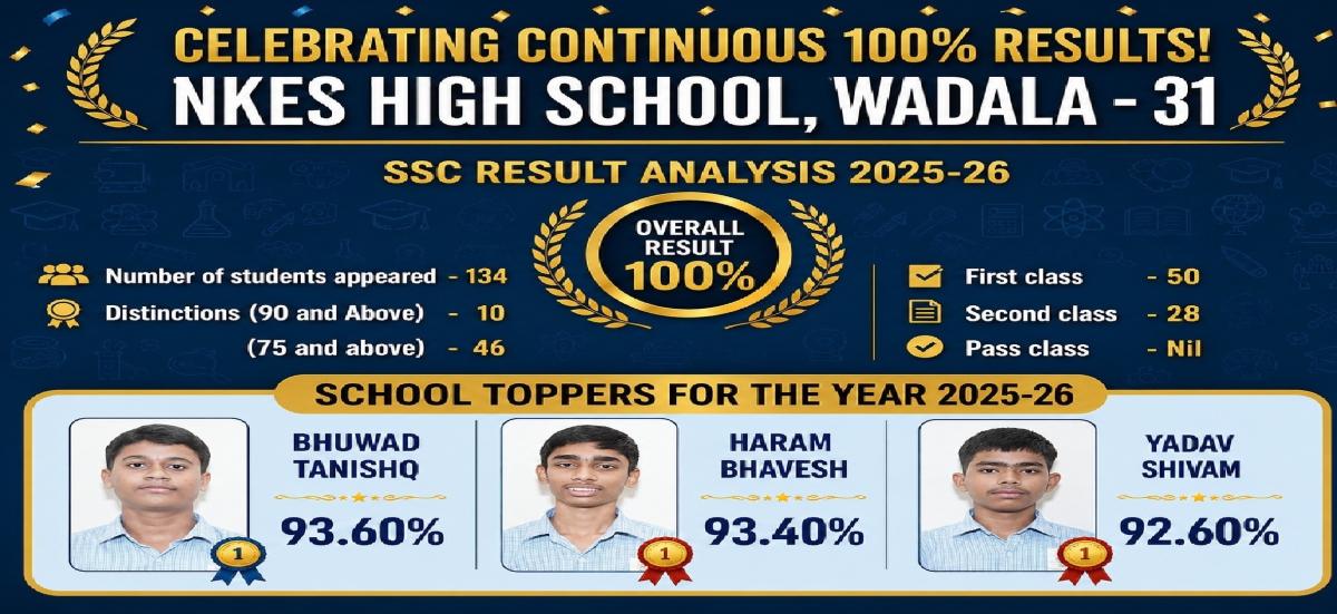 100% result in the SSC Board Examination 2025–26